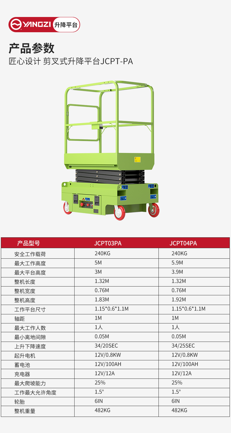 揚子剪叉式升降平臺JCPT-PA_06.jpg
